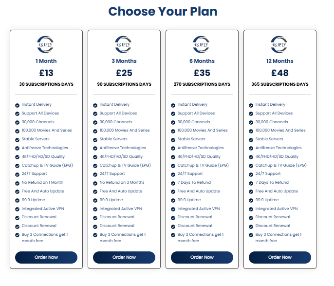 |Buy iptv